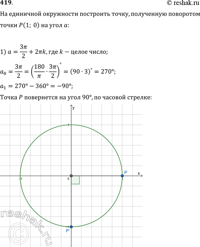 Изображение 419. 1) — + 2пиk, k — целое число; 2) -3пи/2+ 2пиk, k — целое число; 3) -пи + 2пиk, k — целое число; 4) -пи/4 + 2пиk — целое...