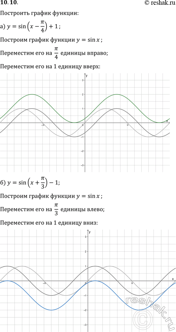Изображение Упр.10.10 ГДЗ Мордкович 10-11 класс