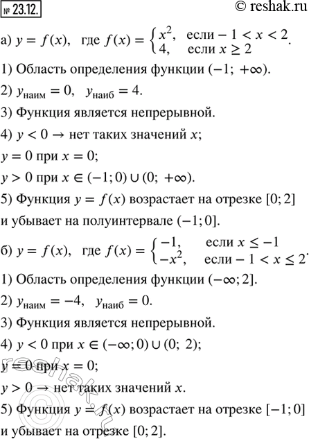 Изображение 23.12. В упражнениях 23.12, 23.13 задайте аналитически кусочную функцию по её графику, представленному на указанном рисунке. Прочитайте график функции, ответив на...
