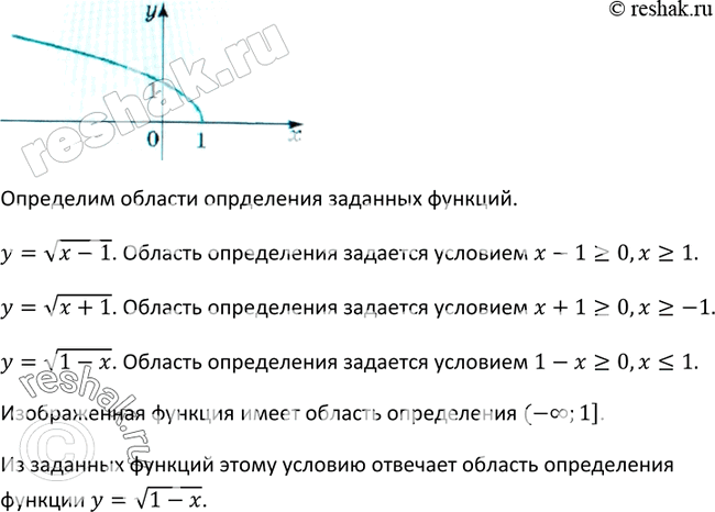 Изображение 211 На рисунке 49 изображён график одной из функций у = корень (х - 1), у = корень (х + 1), у = корень (1- х). Какой...