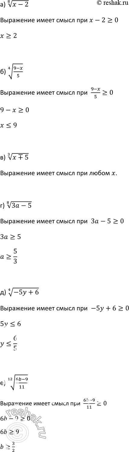 Изображение 259. При каких значениях переменной имеет смысл выражение:а) корень 8 степени (x-2);б) корень 4 степени ((9-x)/5);в) корень 3 степени (x+5);г) корень 8 степени...