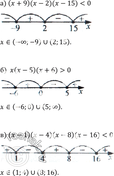 Изображение 329. Решите неравенство:а) (х + 9)(x - 2)(х - 15)  0;в) (х - 1)(х - 4)(x — 8)(x -...