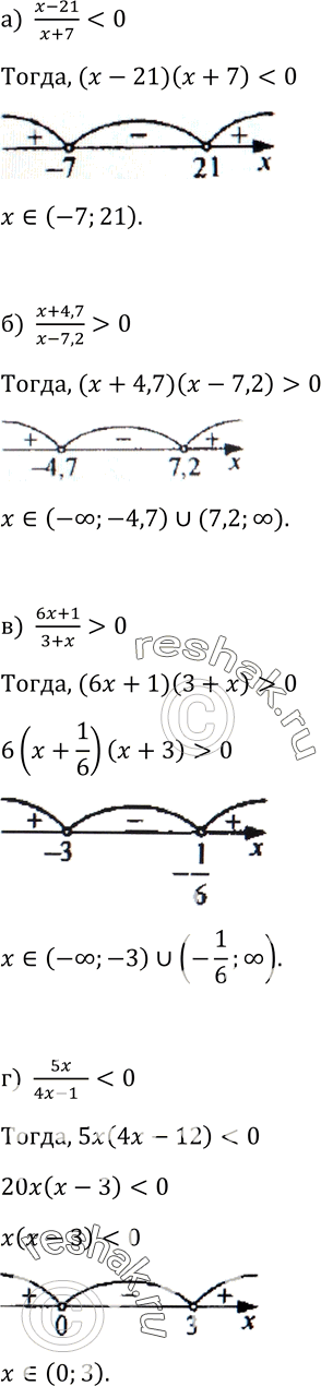 Изображение Упр.335 ГДЗ Макарычев Миндюк 9 класс