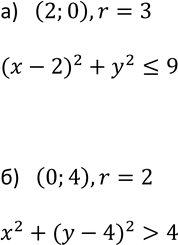 Изображение 490. Задайте неравенством с двумя переменными:а) круг с центром в точке (2; 0) и радиусом, равным 3;б) множество точек, расположенных вне круга с центром точке (0;...