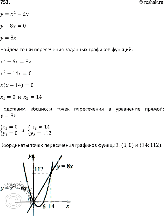 Изображение 753. Пересекаются ли парабола у = х2 - 6х и прямая у — 8х = 0? Если да, то укажите координаты точек пересечения. Проиллюстрируйте ответ с помощью схематического...