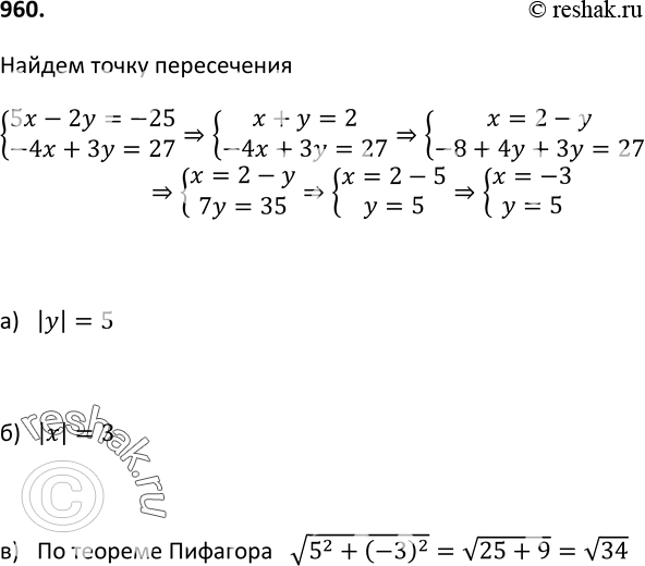 Изображение 960. Каково расстояние от точки пересечения прямых 5х - 2у = -25 и -4х + Зу = 27: а) до оси абсцисс; б) до оси ординат; в) до начала...
