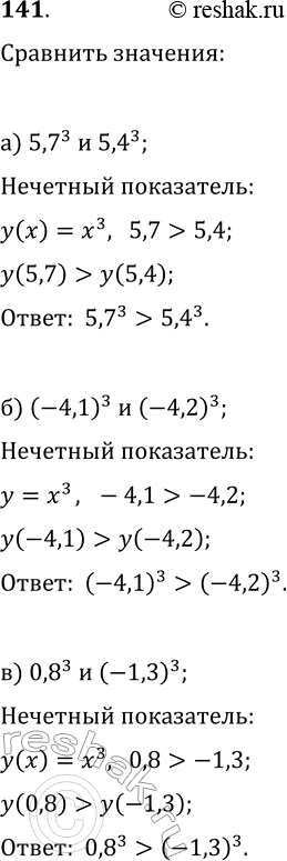 Изображение 141. Сравните:а) 5,7^3 и 5,4^3;б) (-4,1)3 и (-4,2)3в) 0,8^3 и (-1,3)3;г) 1,6^6 и 1,8^6;д) (-5,3)6 и (-4,2)6;е) 2,1^6 и...