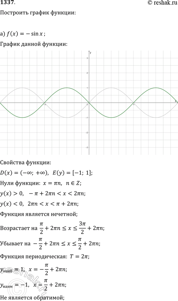 Изображение 1337. Постройте график функции y=f(x) и опишите её свойства, если:а) f(x)=-sin(x);   б)...
