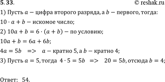 Изображение Упр.5.33 ГДЗ Мордкович 9 класс