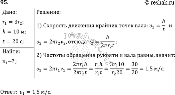 Изображение Радиус рукоятки колодезного ворота в 3 раза больше радиуса вала, на который наматывается трос. Какова линейная скорость конца рукоятки при поднятии ведра с глубины 10 м...