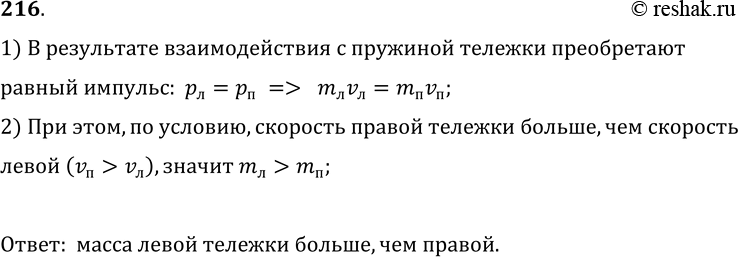 Изображение 216.	Пружина, концы которой стянуты нитью, помещена между тележками так, как показано на рисунке 45. На тележках сосуды с песком. Когда нить пережгли, правая тележка...