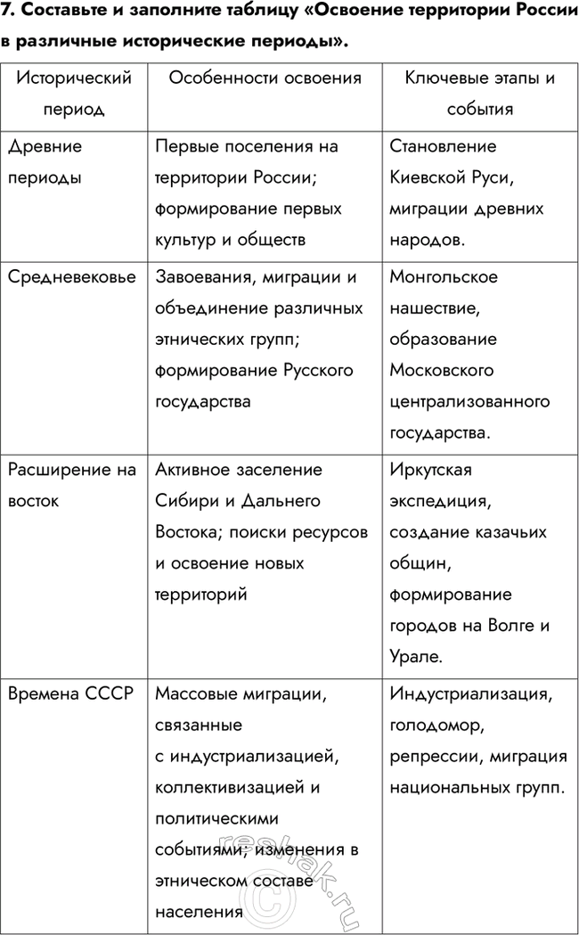 Дополнительное изображение