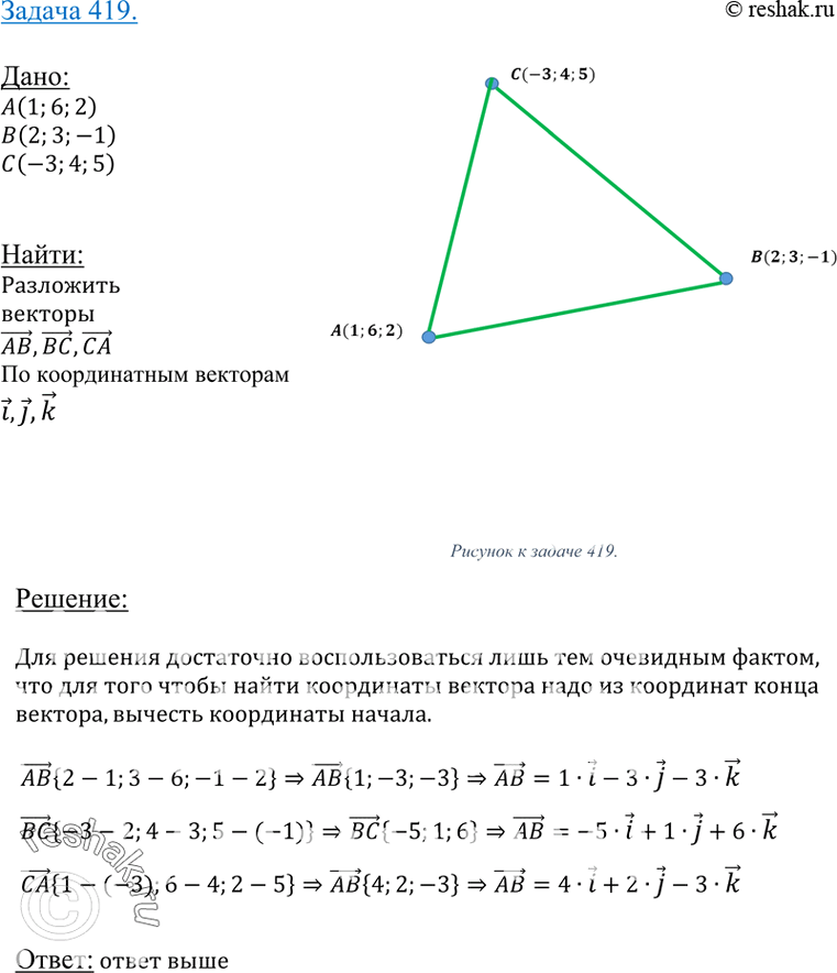 Изображение 419 Вершины треугольника ABC имеют координаты: A (1; 6; 2), B (2; 3; -1), C (-3; 4; 5). Разложите векторы AB, BC и CA по координатным векторам i, j и...