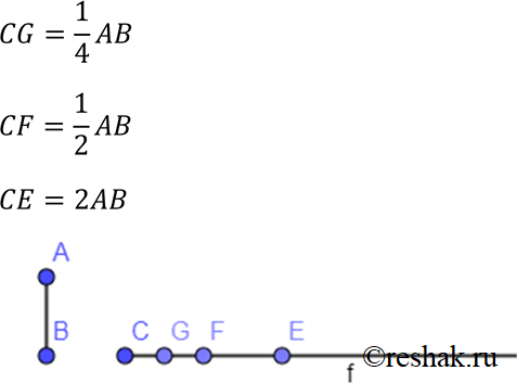 Изображение Начертите отрезок АВ и луч h. Пользуясь масштабной линейкой, отложите на луче h от его начала отрезки, длины которых равны 2АВ, 1/2АВ и...
