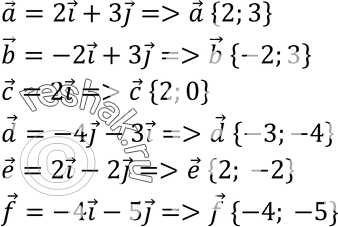 Изображение Разложите векторы а, b, с, d, е и f, изображённые на рисунке 276, а, б, в, по координатным векторам i и j и наидите их...