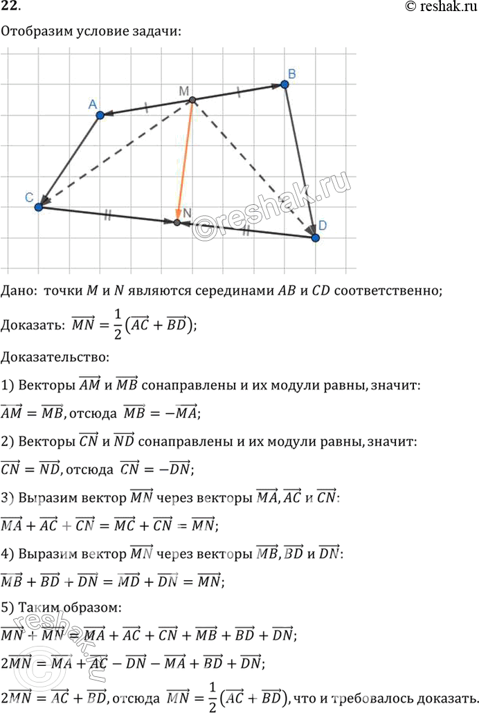Изображение 22. Точки М и N являются серединами отрезков АВ и CD соответственно. Докажите векторное равенство MN = 1/2*(АС + BD) (рис....