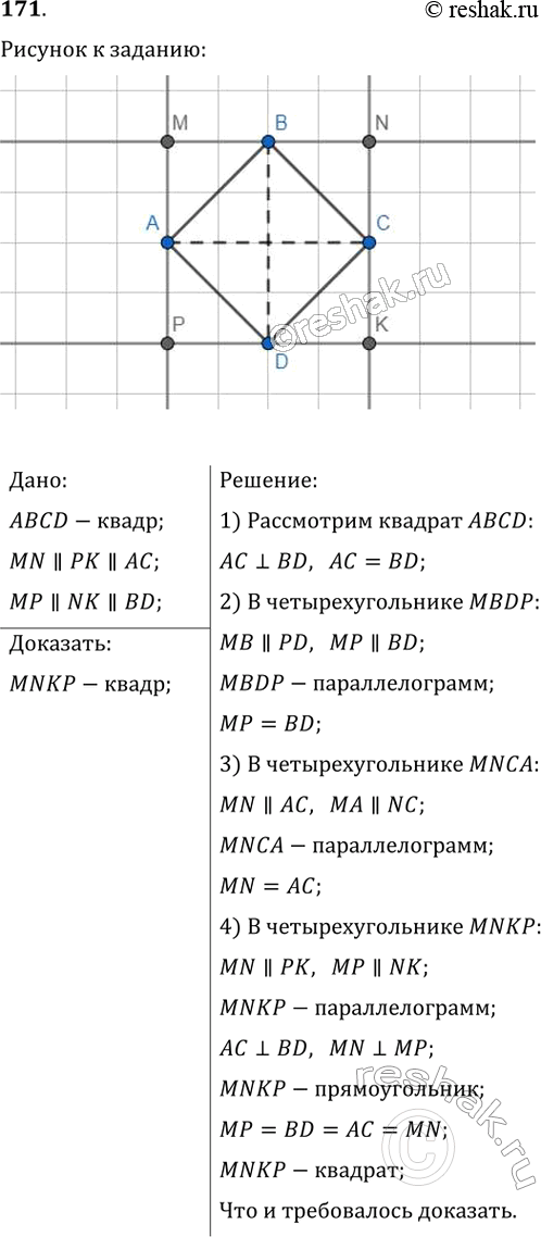 Изображение 171. Через вершины квадрата проведены прямые, параллельные его диагоналям. Докажите, что точки пересечения этих прямых являются вершинами...