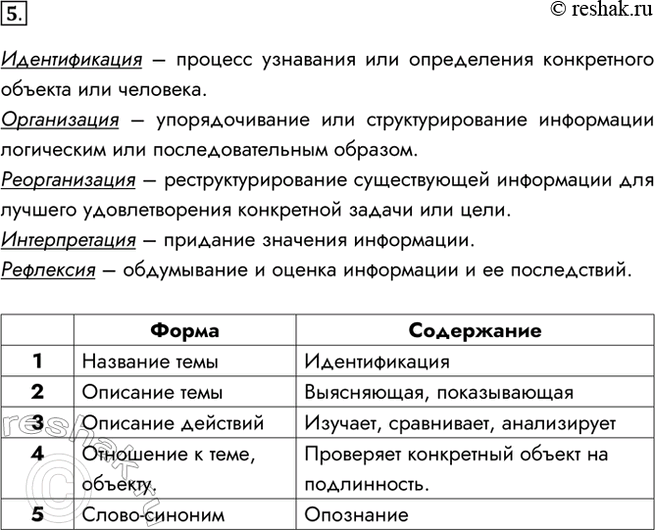 Изображение 5. Объясните значение слов «идентификация», «организация», «реорганизация», «интерпретация», «рефлексия». Представьте один из перечисленных процессов с помощью сиквейна...