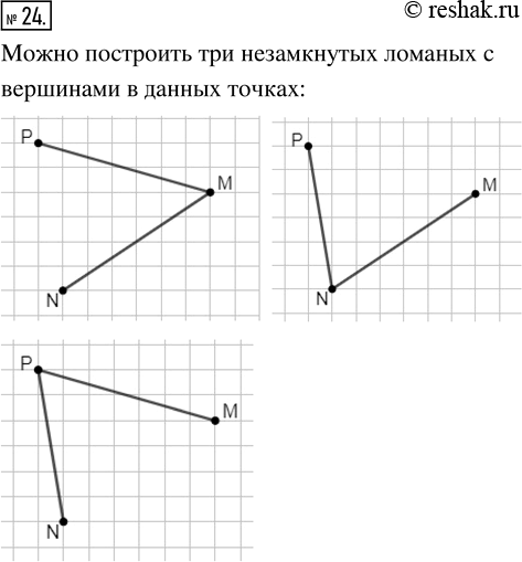 Изображение 24. Отметьте и обозначьте три точки, не лежащие на одной прямой. Сколько можно построить незамкнутых ломаных с вершинами в этих точках? Указание. Для каждого случая...