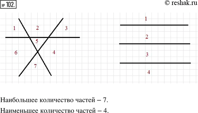 Изображение 102. На плоскости проведены три прямые. Каким может оказаться наибольшее количество частей, на которые эти прямые разбили плоскость, и каким —...