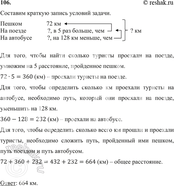 Изображение 106. Группа туристов прошла пешком 72 км, проехала на поезде расстояние в 5 раз большее, чем прошла пешком, а на автобусе проехала на 128 км меньше, чем на поезде....
