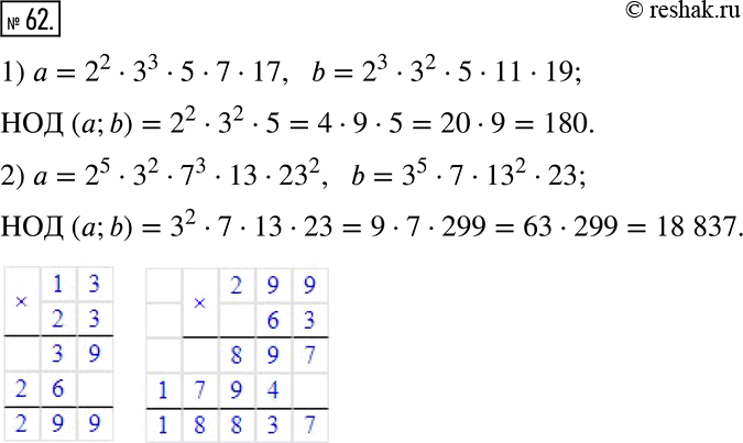 Изображение 62. Найдите наибольший общий делитель чисел а и b, если1) а = 2^2 • 3^3 • 5 • 7 • 17, b = 2^3 • 3^2 • 5 • 11 • 19;2) а = 2^5 • 3^2 • 7^3 • 13 • 23^2, b = 3^5 • 7 •...