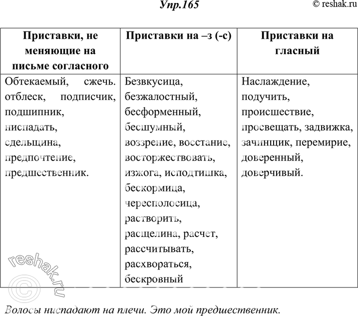 Изображение 165. Распределите слова в три столбика: 1) с приставками, не меняющими на письме согласного; 2) с приставками на -з ( с); 3) с приставками на гласный. С выделенными...