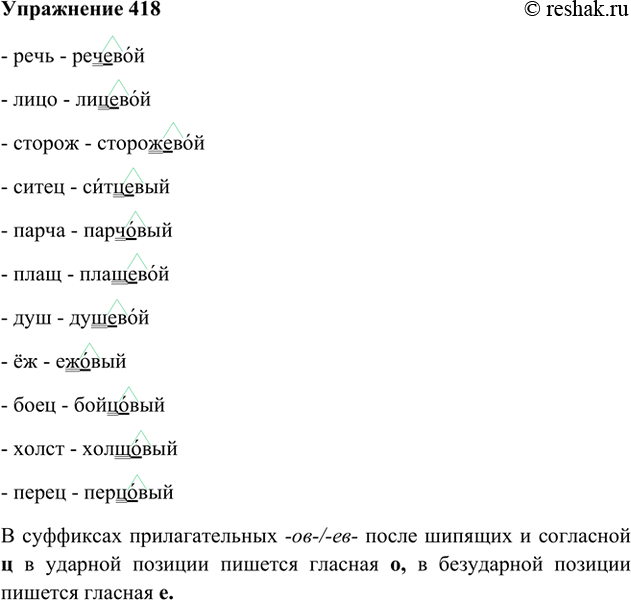 Изображение 418. От существительных образуйте прилагательные с помощью суффикса -ов- или -ев-. Запишите их, обозначая орфограмму суффикса, как это сделано выше. Сформулируйте общее...