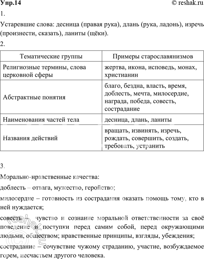 Изображение 14.	1) Прочитайте слова, пришедшие в русский язык из старославянского языка. К каким тематическим группам их можно отнести? Есть ли среди них устаревшие? Назовите эти...