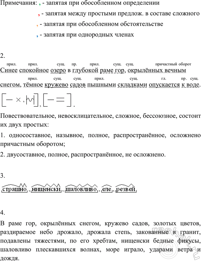 Дополнительное изображение