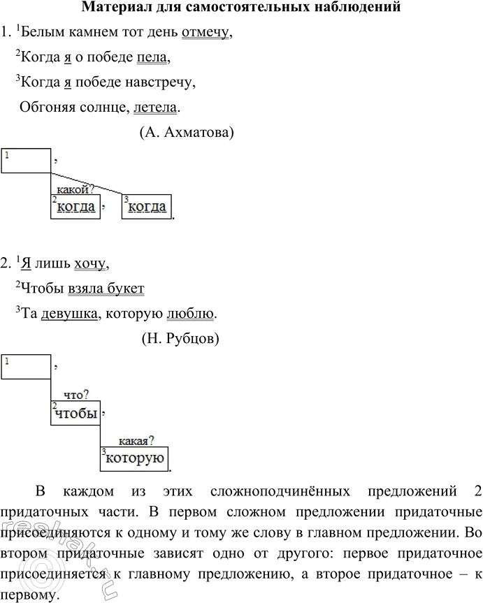 Изображение Прочитайте предложения и соотнесите их со схемами, данными справа.Сколько придаточных частей в каждом из сложноподчинённых предложений?К чему присоединяются...